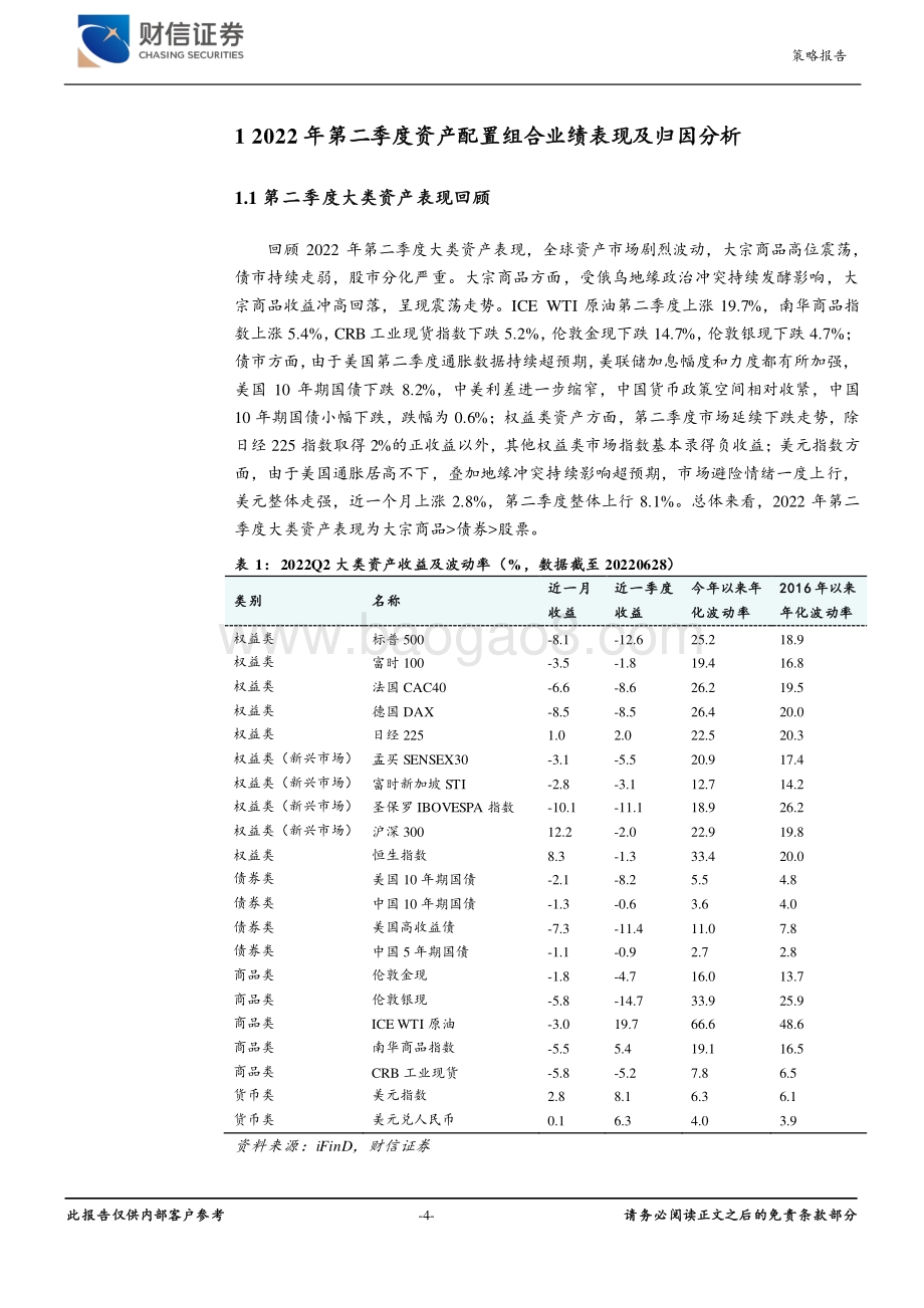 2022年第三季度大类资产配置_26页_2mb.pdf_第4页