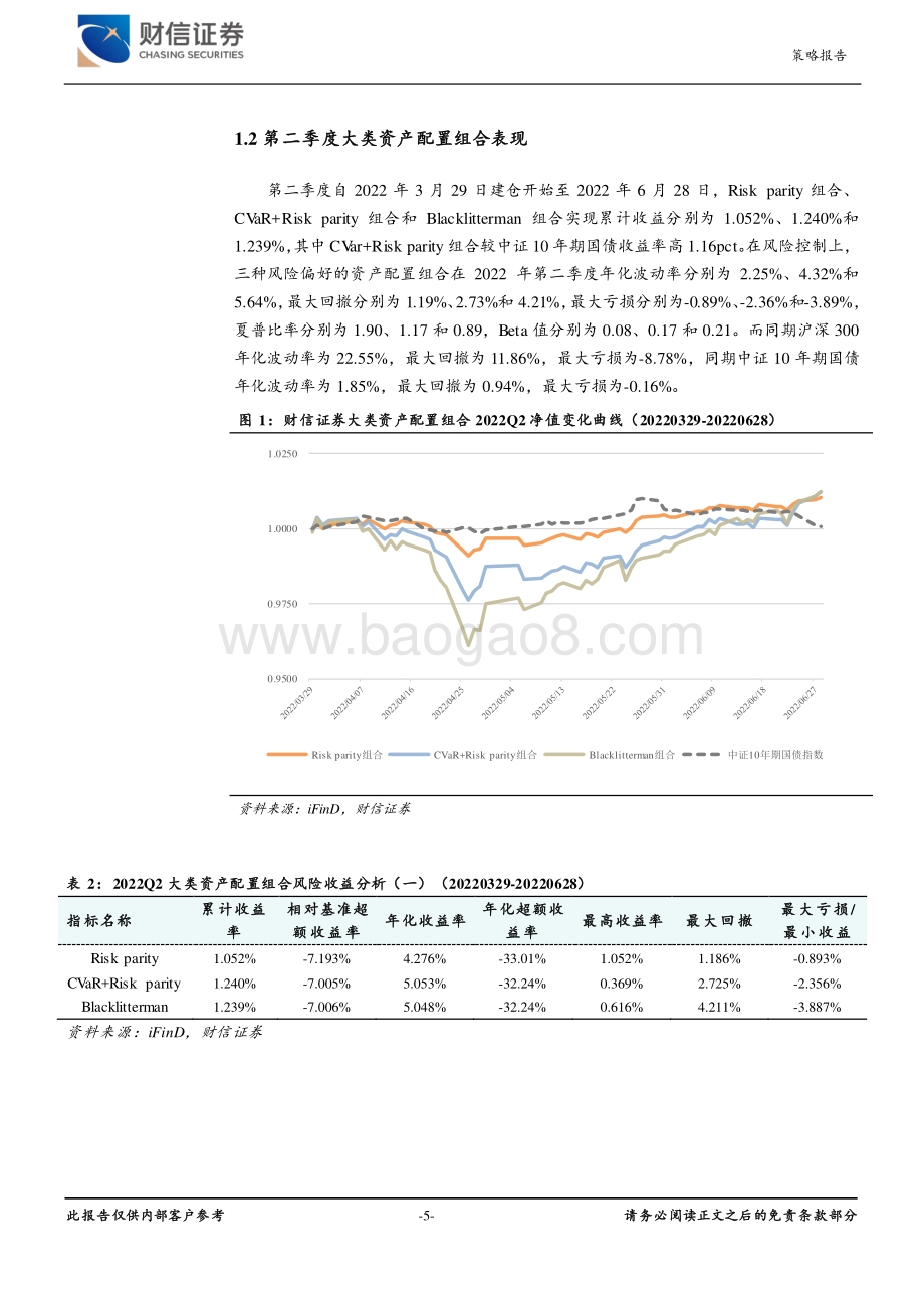 2022年第三季度大类资产配置_26页_2mb.pdf_第5页