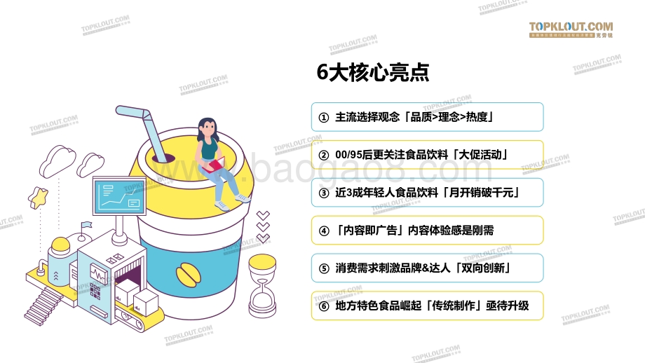 克劳锐：2022年年轻人生活消费习惯-食品饮料篇_44页_4mb.pdf_第4页