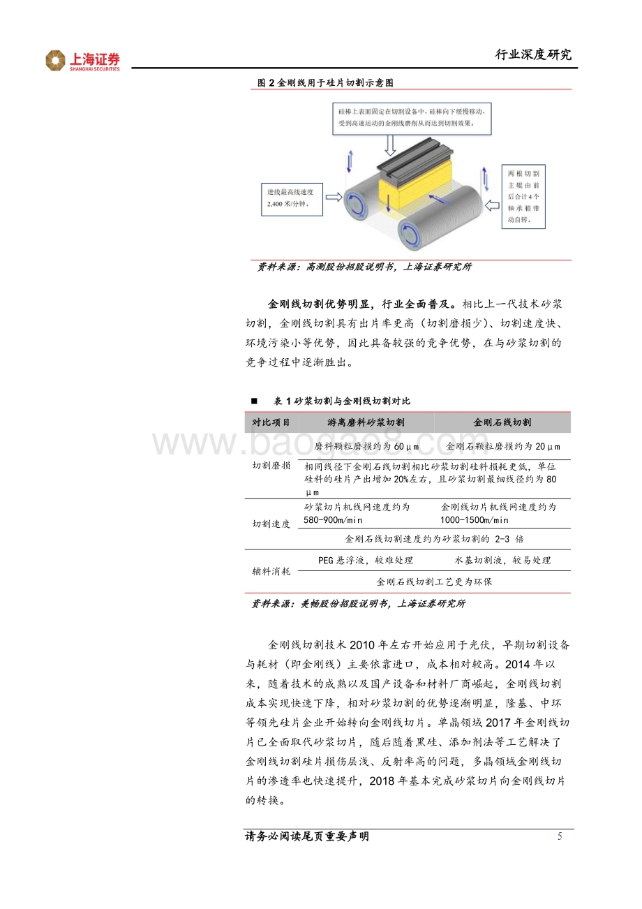 深度报告-上海证券-金刚线行业深度报告_从空间_格局_壁垒看金刚线投资机会_32页_2mb.pdf_第5页