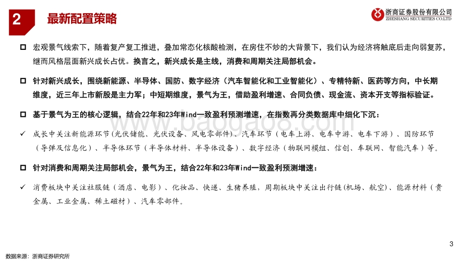 浙商策略行业比较框架_兼论最新配置策略_47页_3mb.pdf_第3页