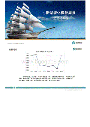 新湖能化橡胶周报_20页_4mb.pdf