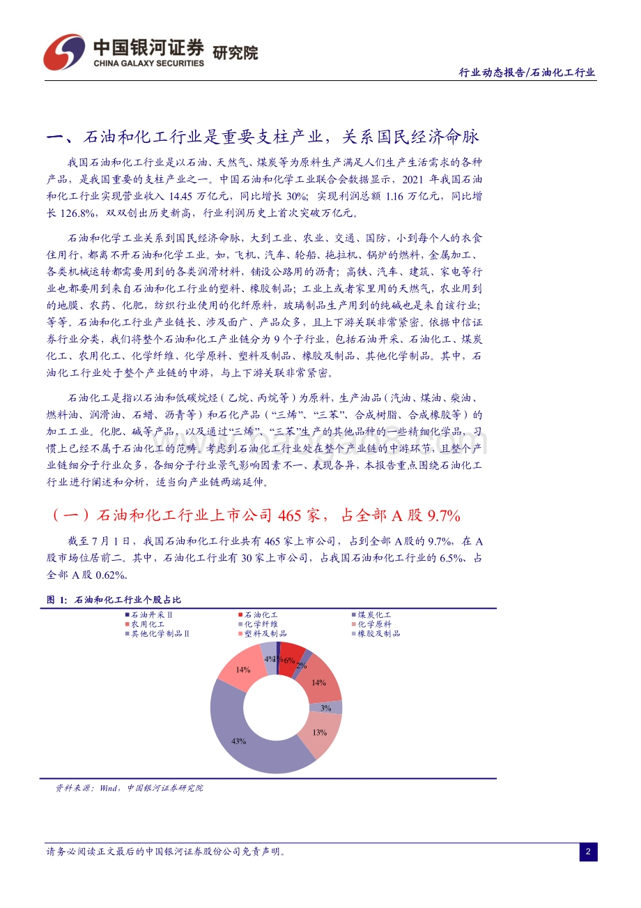石油化工6月动态报告_油价筑顶存回落压力_看好盈利修复下成长性标的表现_24页_1mb.pdf_第3页