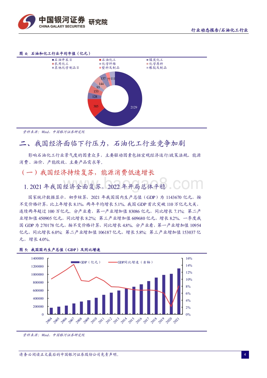 石油化工6月动态报告_油价筑顶存回落压力_看好盈利修复下成长性标的表现_24页_1mb.pdf_第5页