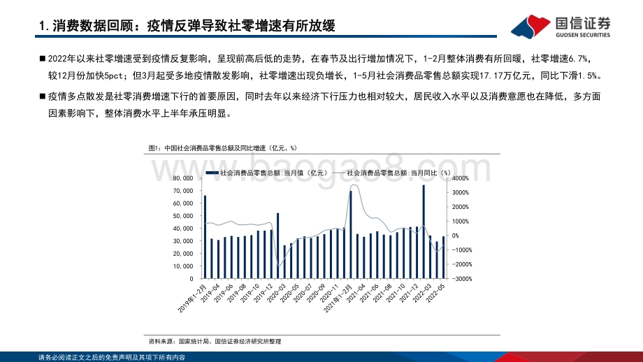 商贸零售行业中期投资策略_紧扣疫后复苏主线_把握龙头扩张机遇_44页_2mb.pdf_第5页