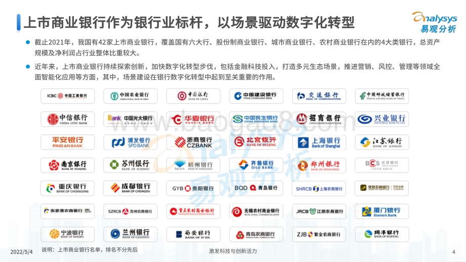 易观分析：上市商业银行手机银行场景建设专题分析_22页_12mb.pdf_第4页