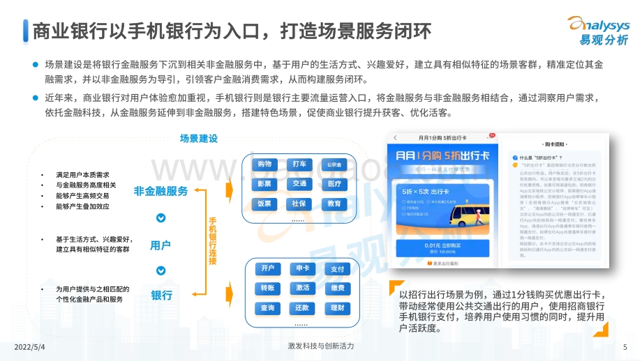 易观分析：上市商业银行手机银行场景建设专题分析_22页_12mb.pdf_第5页