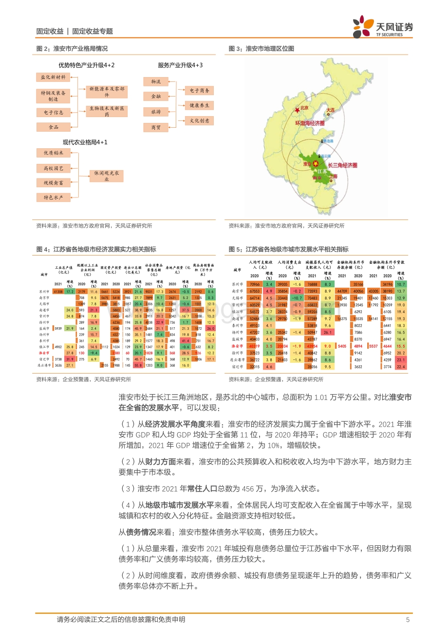 百城中国专题系列_淮通南北_安然乐业——百城中国之淮安城投怎么看__23页_1mb.pdf_第5页