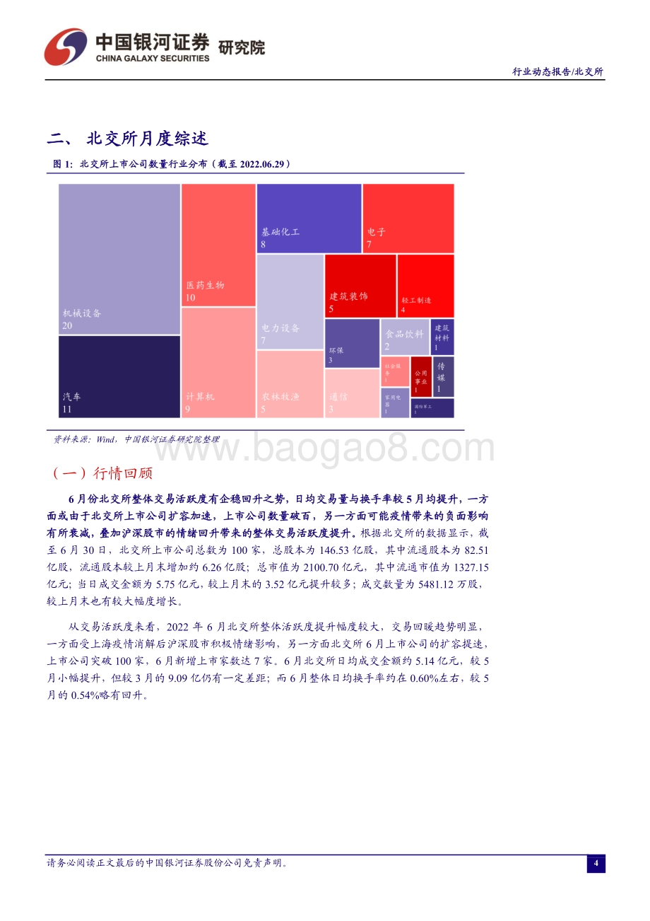 北交所行业月度动态报告_上市公司破百_北转创首单获批_加快_二次创业_再出发_18页_1mb.pdf_第5页