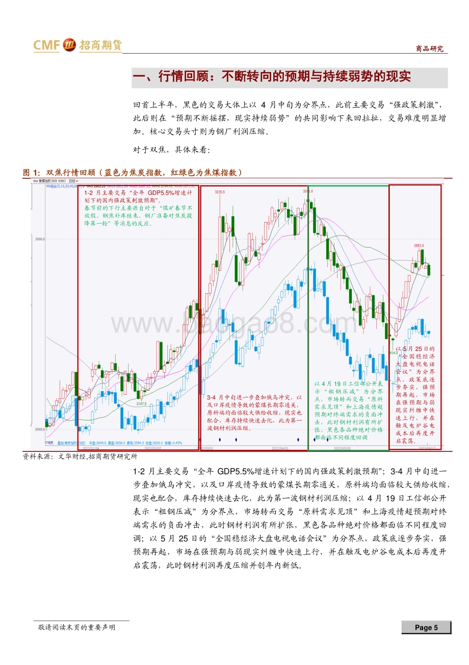 招商期货-双焦2022年中期投资策略_怀揣信心_保持耐心_24页_2mb.pdf_第5页