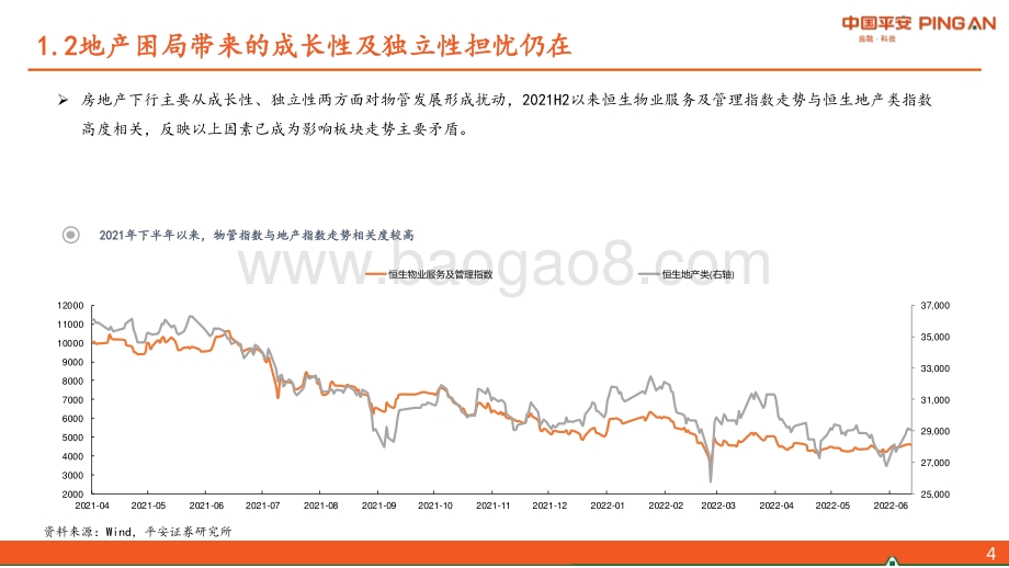 物管行业2022年中期策略报告_筑底改善_修复可期_27页_1mb.pdf_第5页