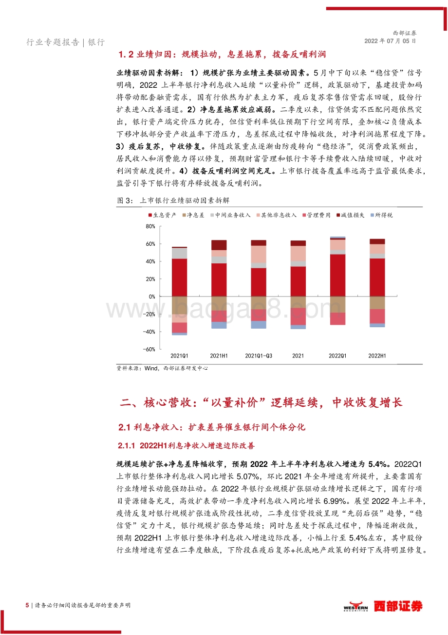 2022H1上市银行业绩前瞻_紧抓优质区域行主线_关注股份行配置良机_24页_1012kb.pdf_第5页