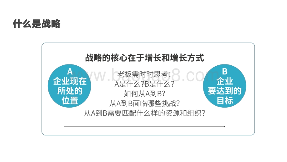 陈贤亭：跨境电商管理思维模型和实战工具_146页_12mb.pdf_第2页