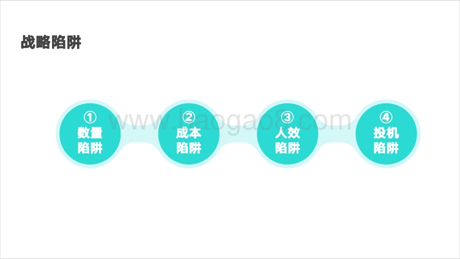 陈贤亭：跨境电商管理思维模型和实战工具_146页_12mb.pdf_第3页