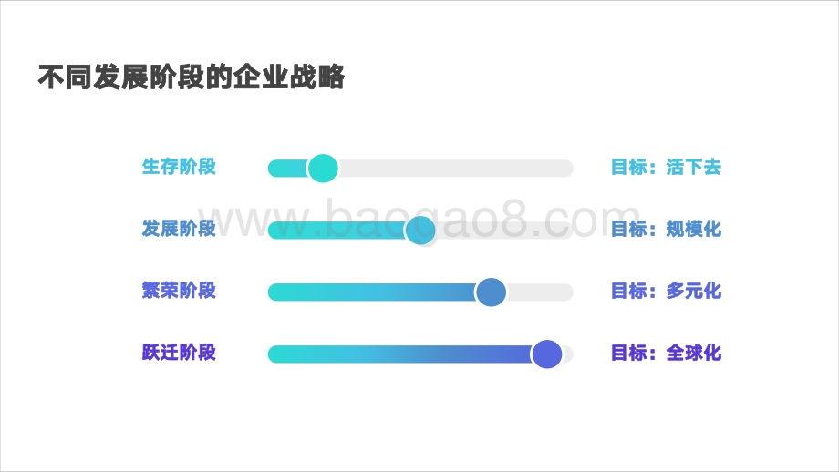 陈贤亭：跨境电商管理思维模型和实战工具_146页_12mb.pdf_第4页
