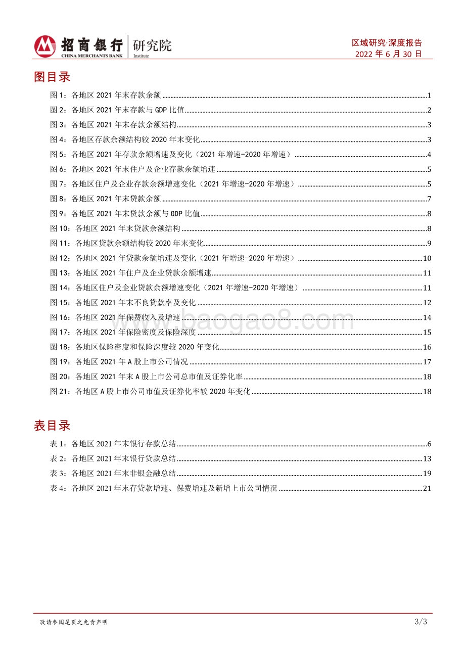 区域研究之金融篇（2022）_东强格局稳固_重点关注头部省份企业贷款投放_25页_2mb.pdf_第3页