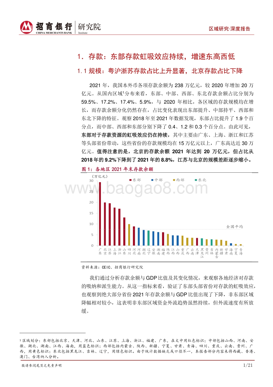 区域研究之金融篇（2022）_东强格局稳固_重点关注头部省份企业贷款投放_25页_2mb.pdf_第4页