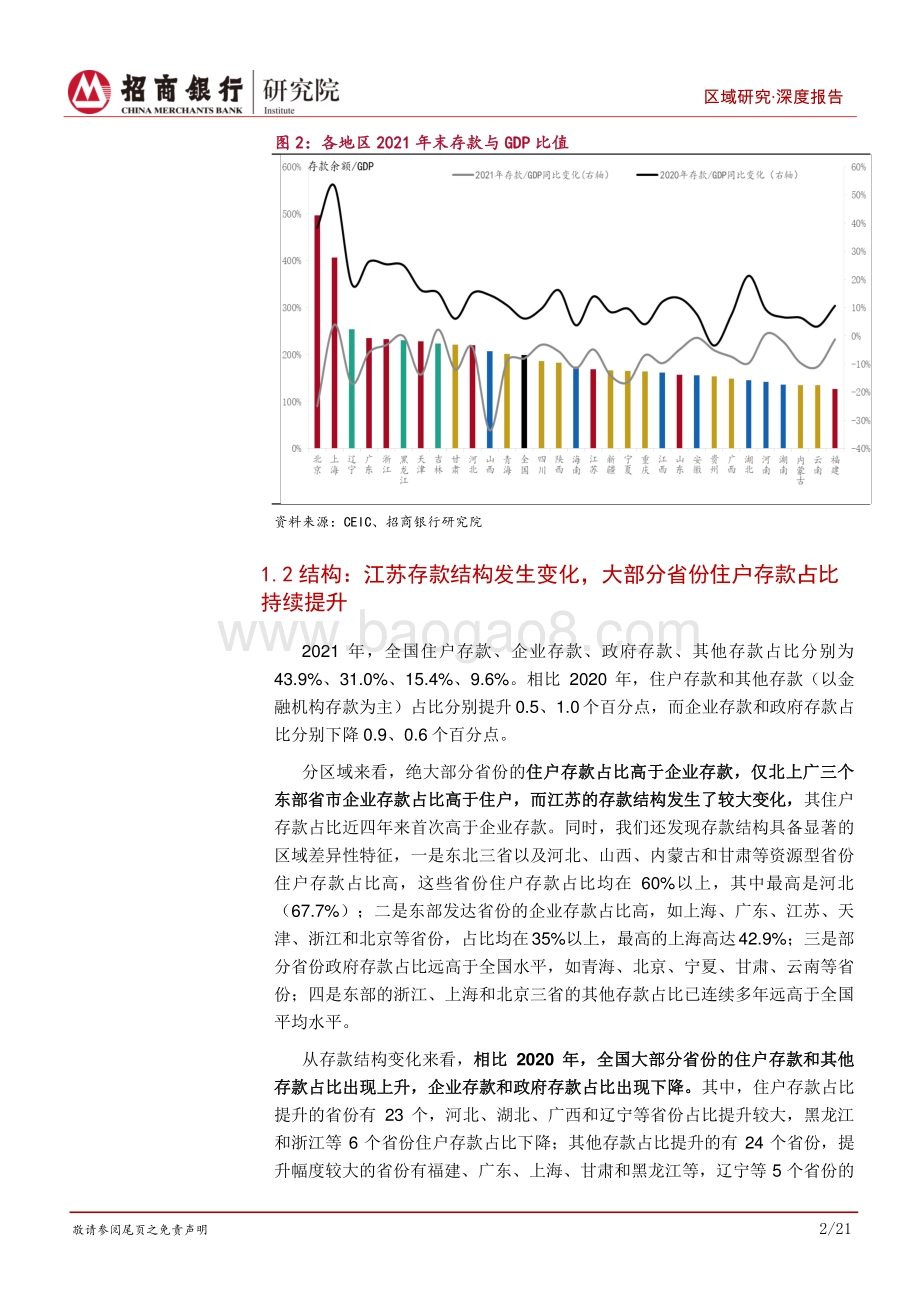 区域研究之金融篇（2022）_东强格局稳固_重点关注头部省份企业贷款投放_25页_2mb.pdf_第5页