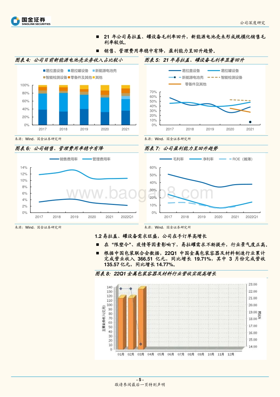 深度报告-斯莱克-300382.SZ-电池壳业务放量在即_第二曲线_持续发力_17页_2mb.pdf_第5页