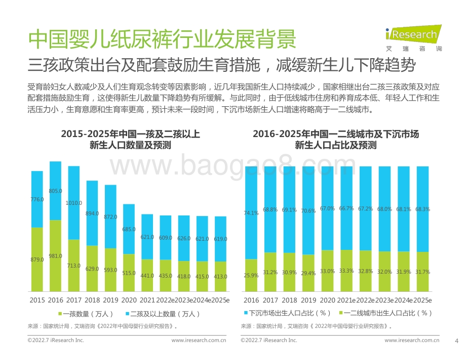 2022年中国婴儿纸尿裤消费白皮书_41页_2mb.pdf_第4页