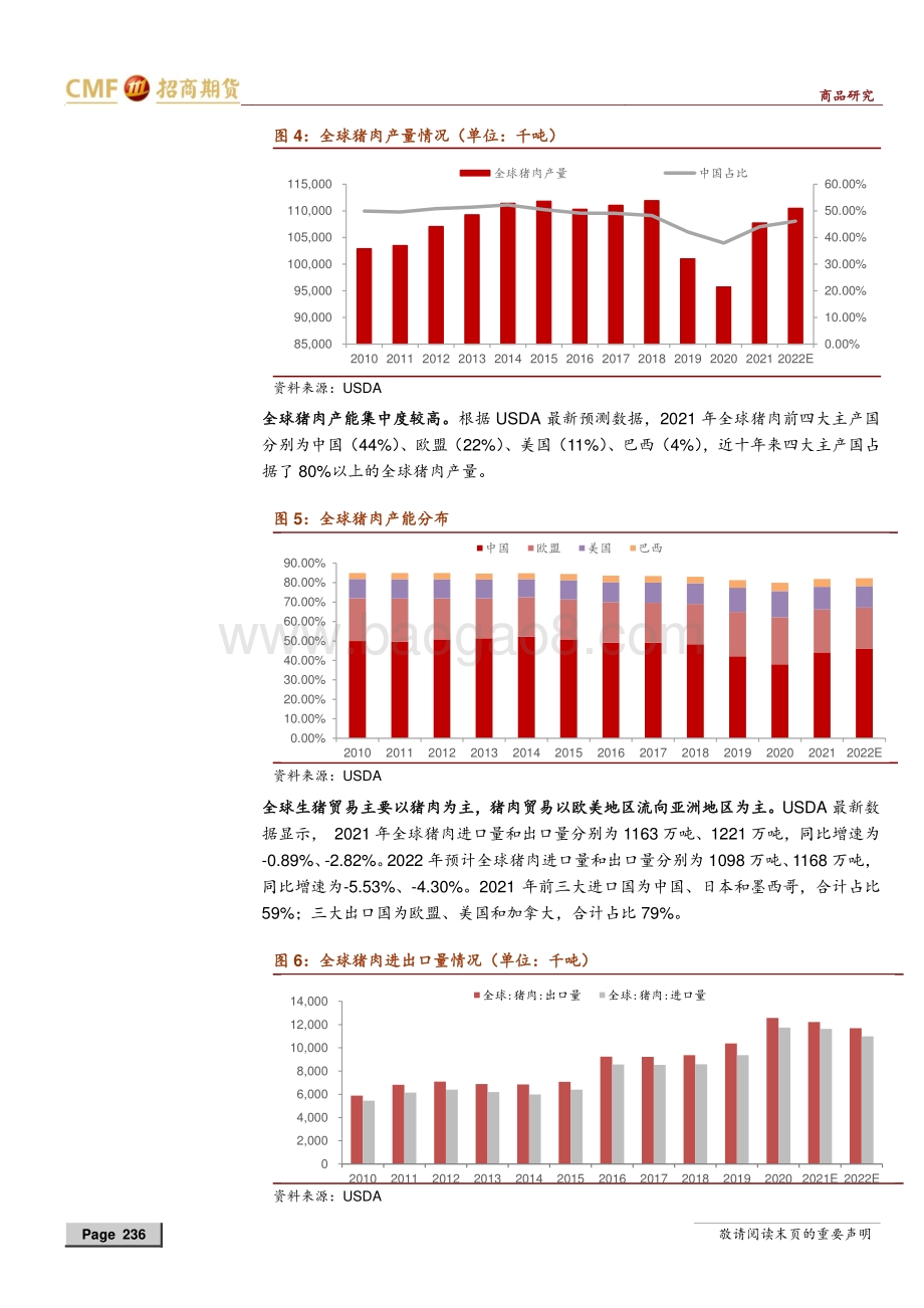生猪2022年中期投资策略_乘风而上_正当其时_21页_1mb.pdf_第4页