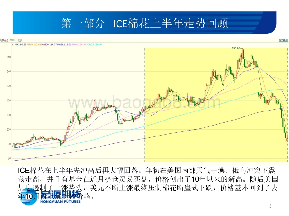 棉花下半年度策略报告_牛末熊初_震荡下行_19页_2mb.pdf_第3页