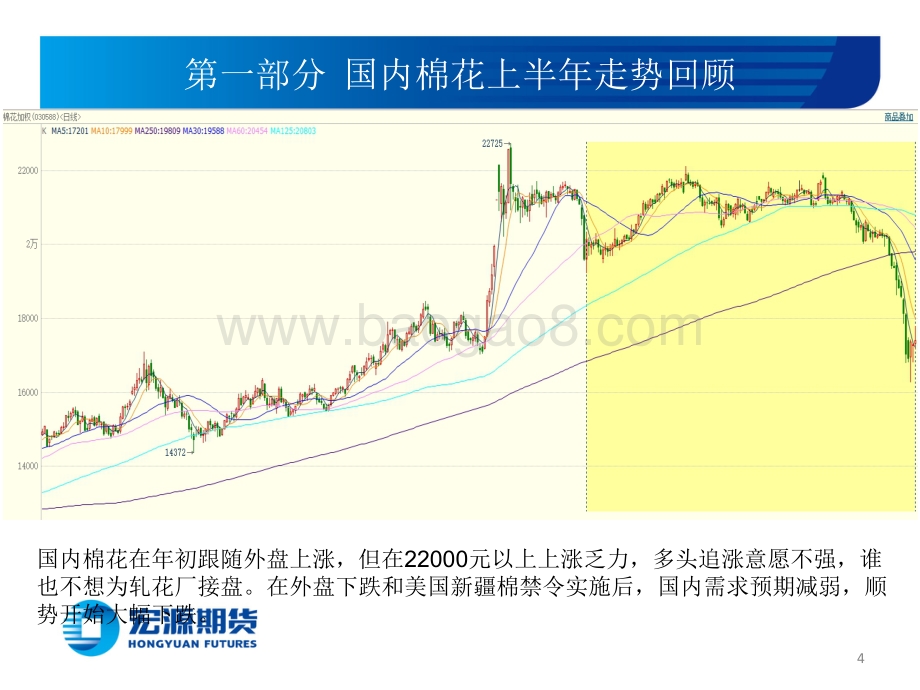 棉花下半年度策略报告_牛末熊初_震荡下行_19页_2mb.pdf_第4页