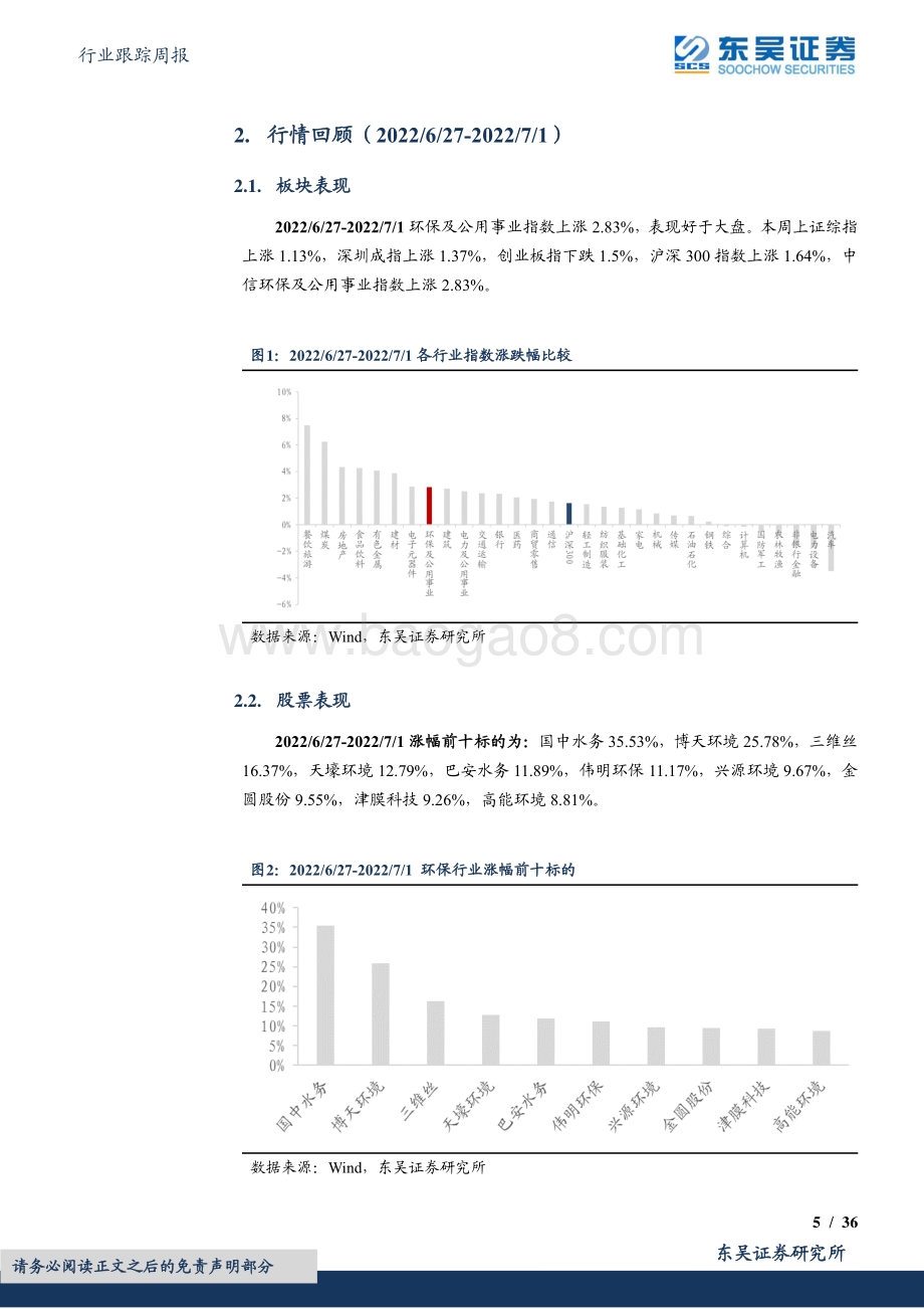 环保行业跟踪周报_农业农村减排固碳推进_资源综合利用和再生能源替代迎发展机遇_36页_1mb.pdf_第5页