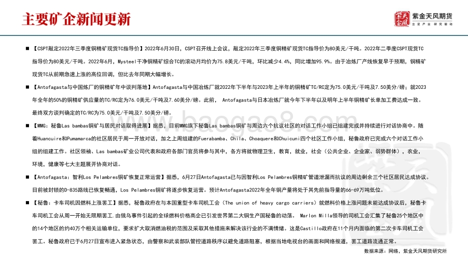 紫金天风-铜周报_衰退对应什么价格_24页_2mb.pdf_第4页
