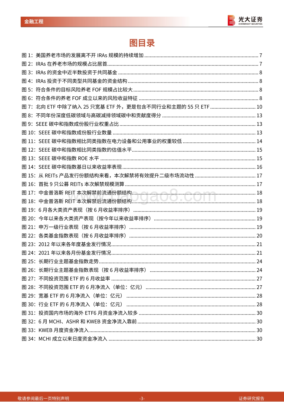 基金市场月报_个人养老金明确投资公募要点_ETF正式纳入互联互通标的_31页_3mb.pdf_第3页