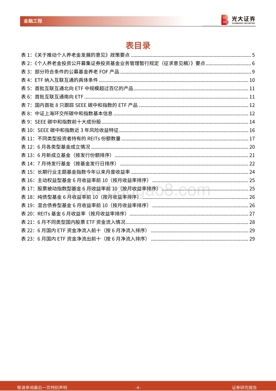 基金市场月报_个人养老金明确投资公募要点_ETF正式纳入互联互通标的_31页_3mb.pdf_第4页