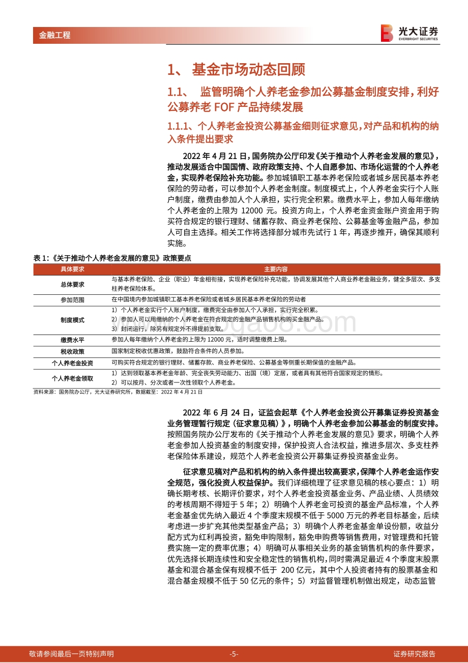 基金市场月报_个人养老金明确投资公募要点_ETF正式纳入互联互通标的_31页_3mb.pdf_第5页
