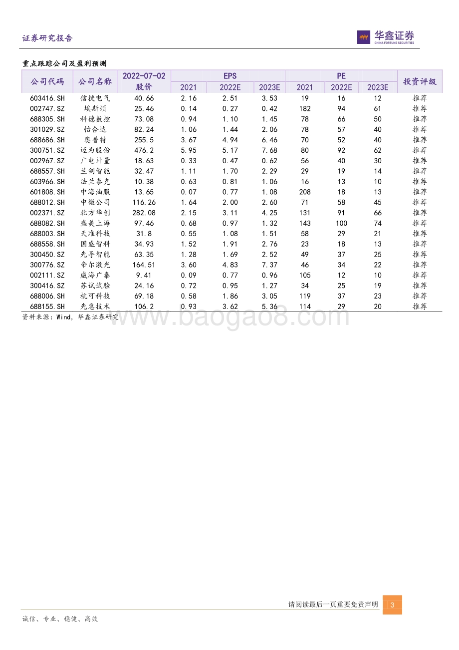 机械行业第27周周报_关注制造业景气度回升下工控行业机会_23页_1mb.pdf_第3页