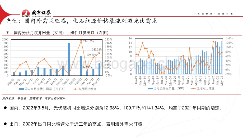 电气设备_鲜花着锦_烈火烹油_32页_1mb.pdf_第4页