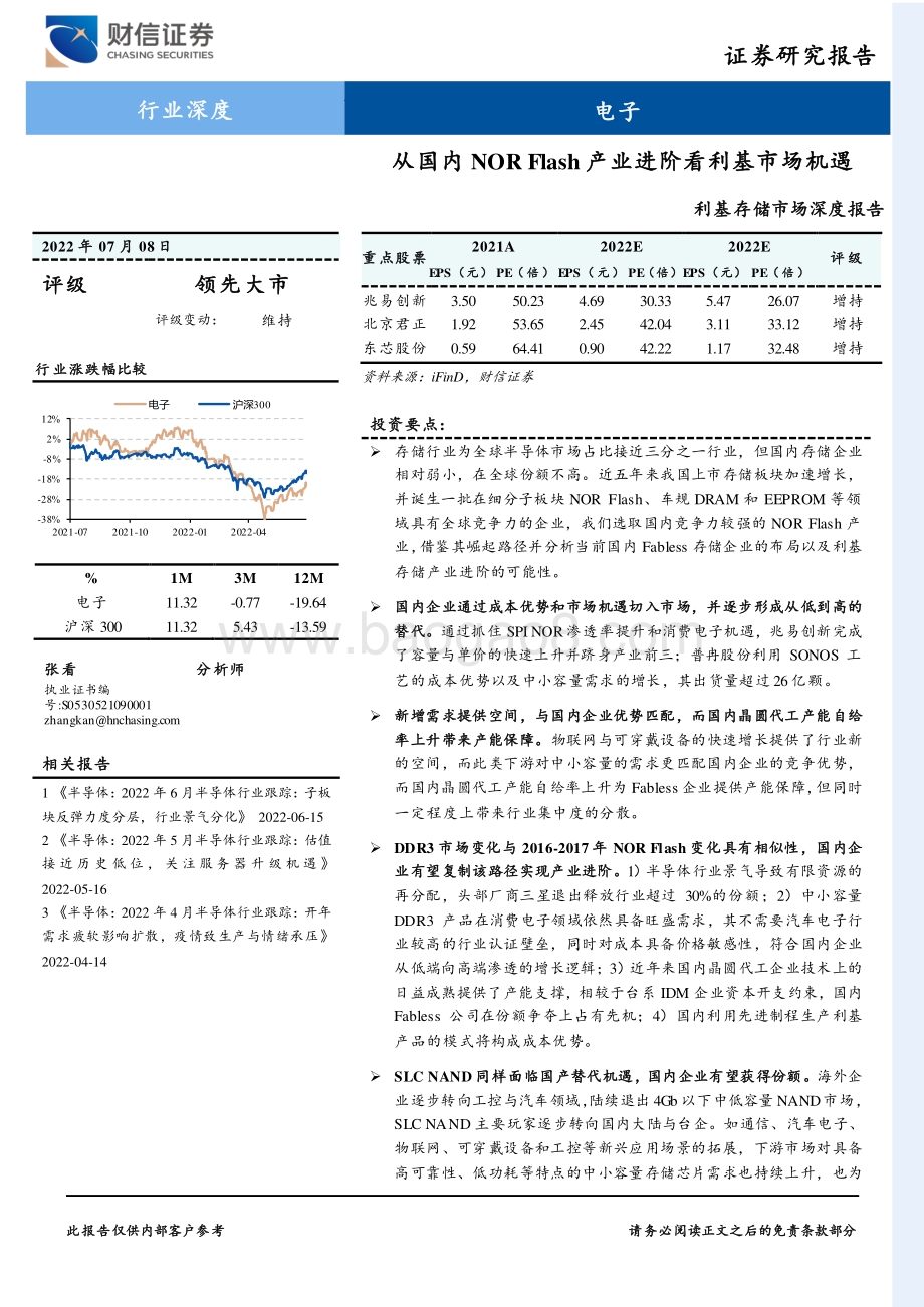 深度报告-电子利基存储市场深度报告_从国内NOR_Flash产业进阶看利基市场机遇_21页_1mb.pdf_第1页