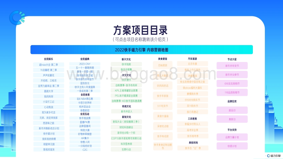 磁力：开启内容营销新主场磁力引擎发布2022年内容营销通案_111页_13mb.pdf_第3页