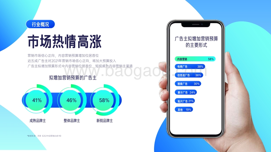 磁力：开启内容营销新主场磁力引擎发布2022年内容营销通案_111页_13mb.pdf_第5页
