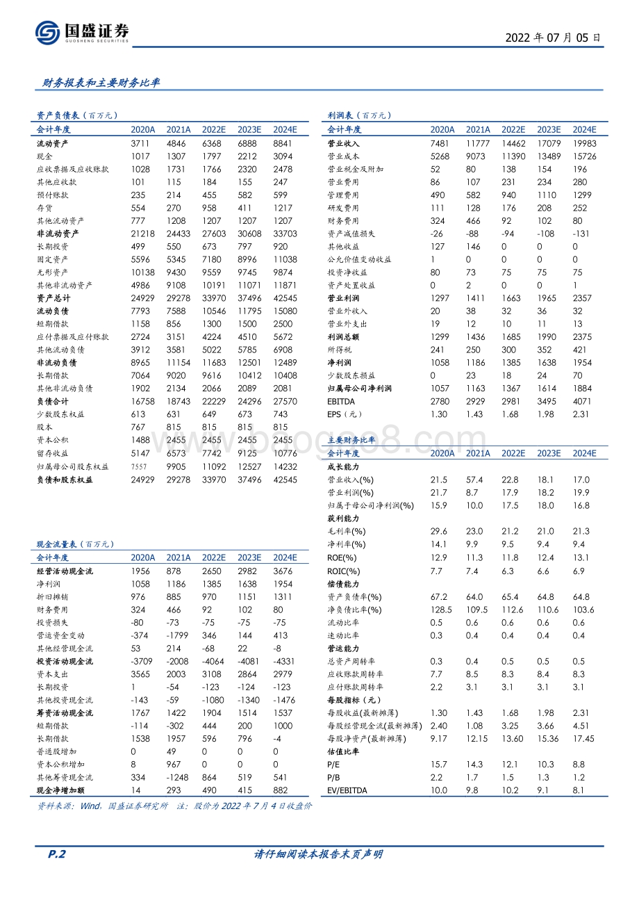 深度报告-瀚蓝环境-600323.SH-纵横一体化_加速推进_瀚蓝模式2.0__24页_2mb.pdf_第2页