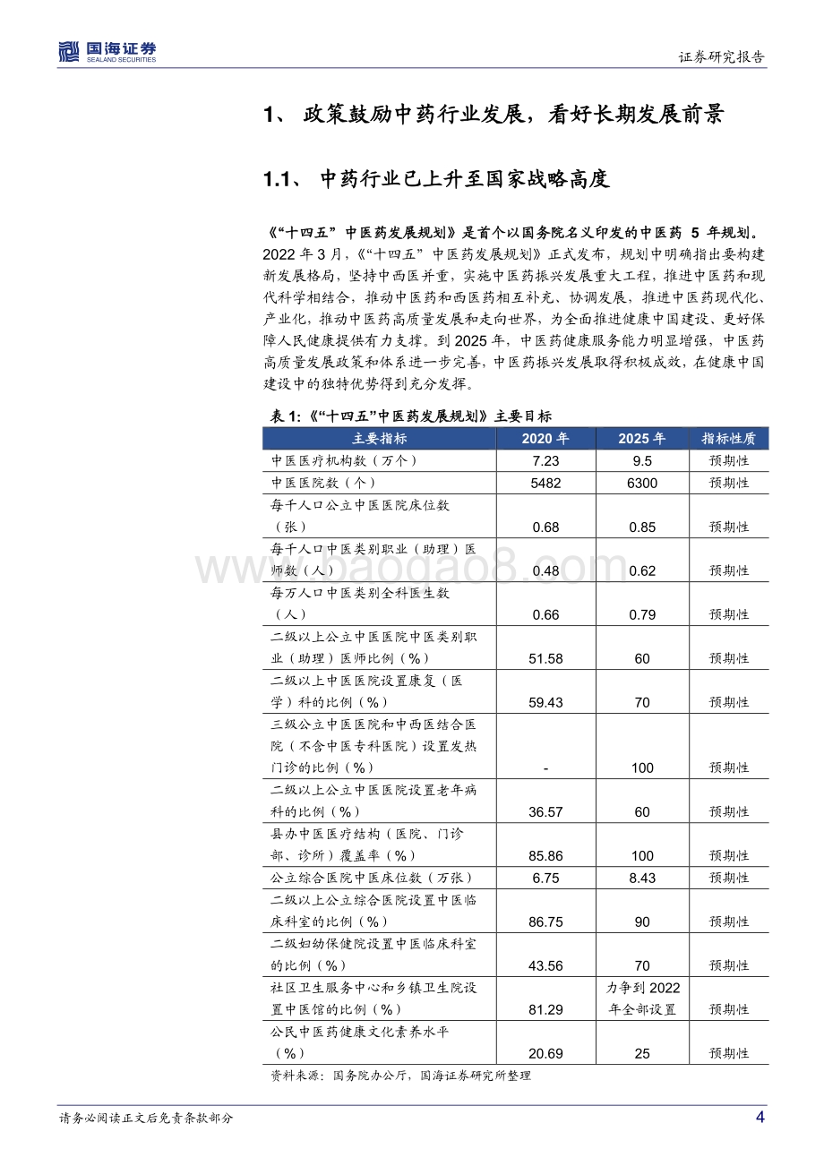 鹏华中证中药ETF（159647）投资价值分析_政策暖风频吹_加码中药行业配置_23页_1mb.pdf_第4页