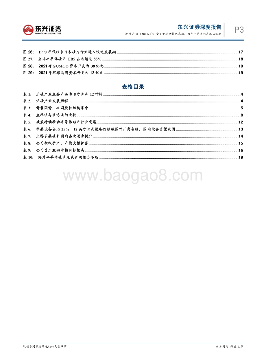 深度报告-东兴证券-沪硅产业-688126.SH-海外硬科技龙头复盘研究系列之一_受益于进口替代浪潮_国产半导体硅片龙头崛起_24页_2mb.pdf_第3页