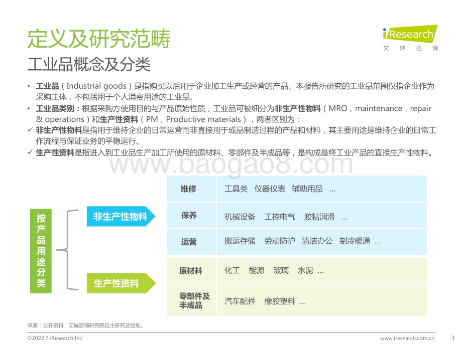 2022年中国工业品B2B行业研究报告_36页_2mb.pdf_第3页