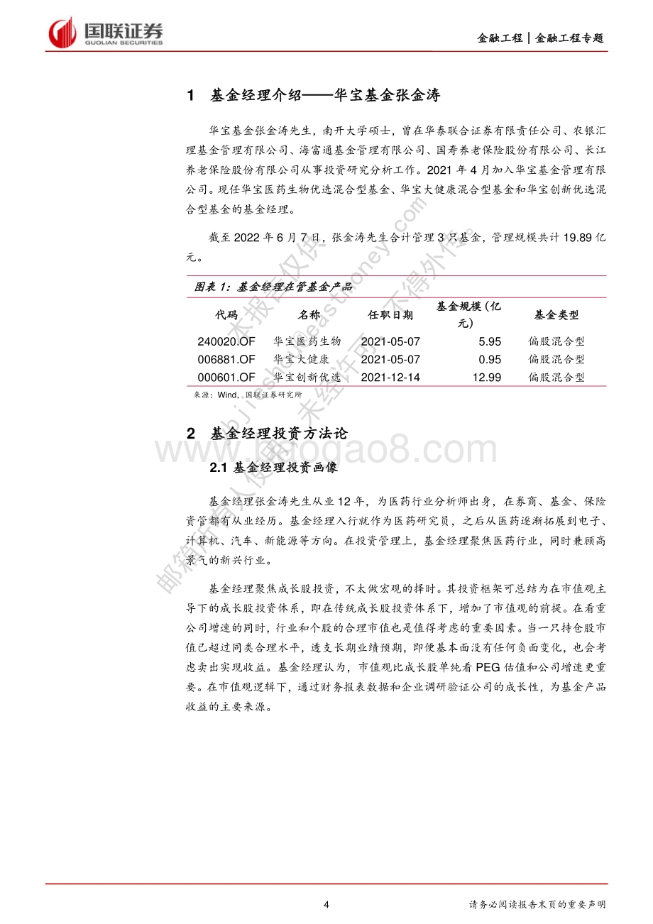 华宝基金张金涛投资价值分析_基于市值观_聚焦企业创新能力_23页_1mb.pdf_第4页