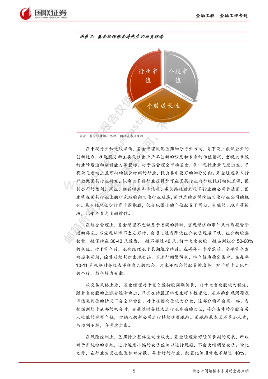 华宝基金张金涛投资价值分析_基于市值观_聚焦企业创新能力_23页_1mb.pdf_第5页