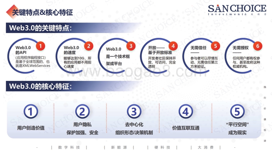 善筑：Web3.0行业研究报告_15页_29mb.pdf_第3页