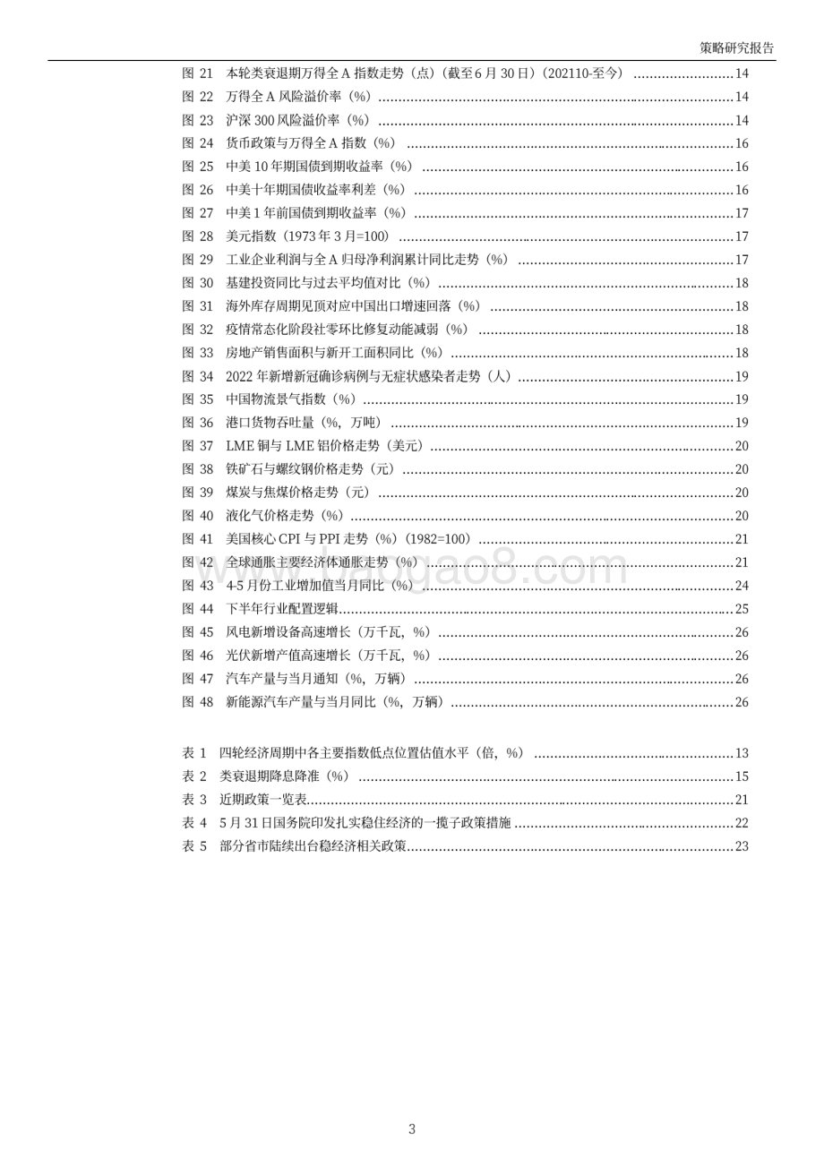 2022年下半年投资策略_拐点已现_震荡蓄势_28页_8mb.pdf_第3页