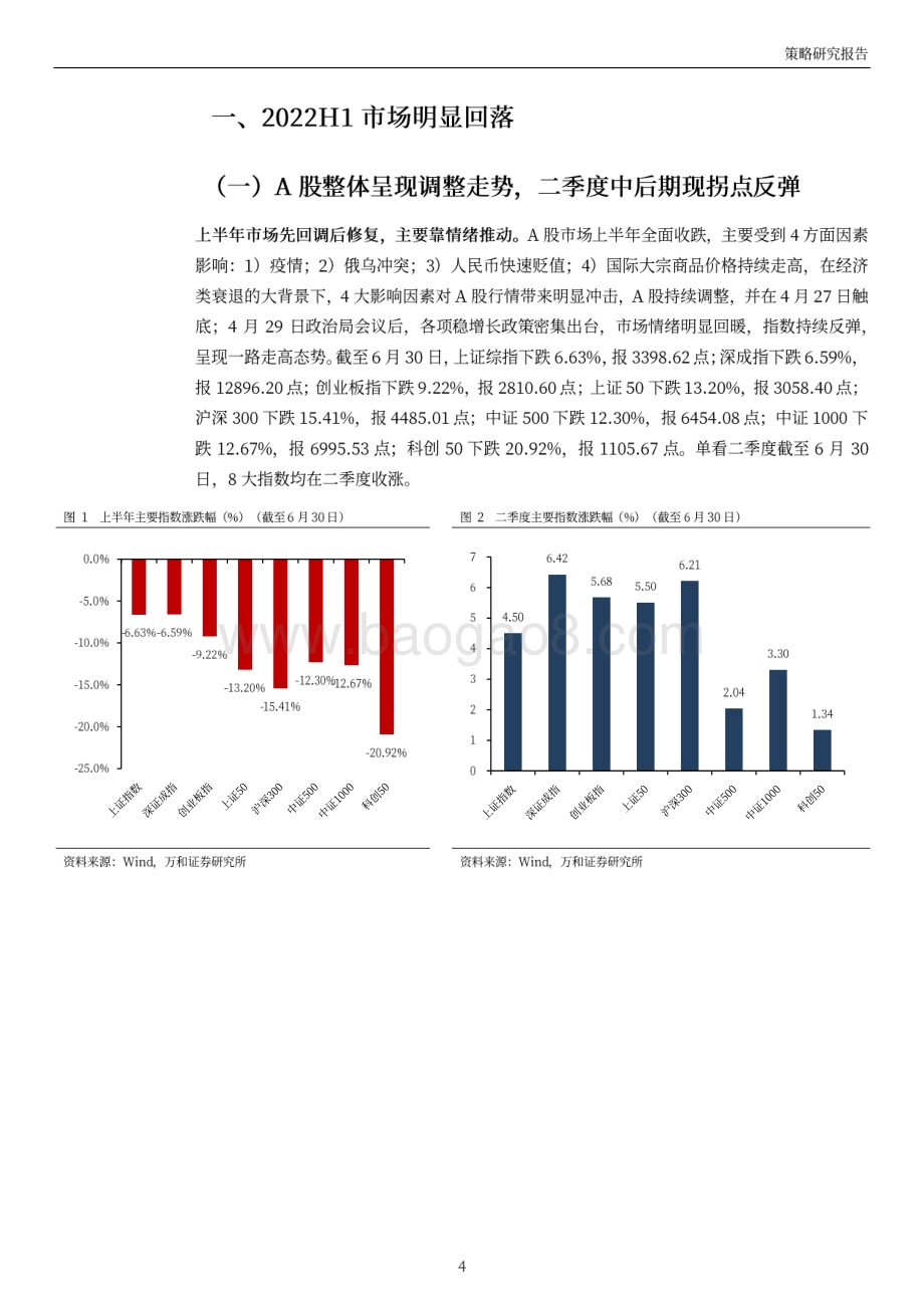 2022年下半年投资策略_拐点已现_震荡蓄势_28页_8mb.pdf_第4页