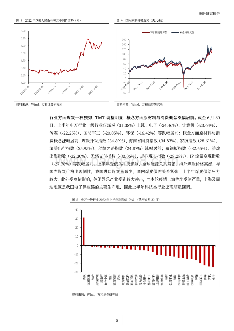 2022年下半年投资策略_拐点已现_震荡蓄势_28页_8mb.pdf_第5页