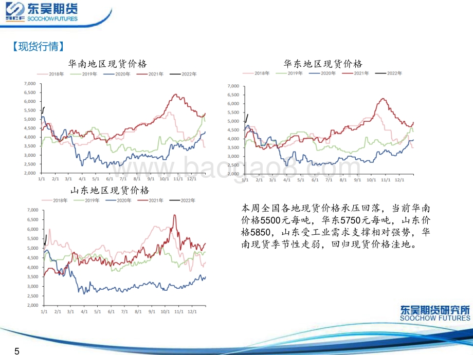LPG液化石油气周度投资策略_19页_1mb.pdf_第5页