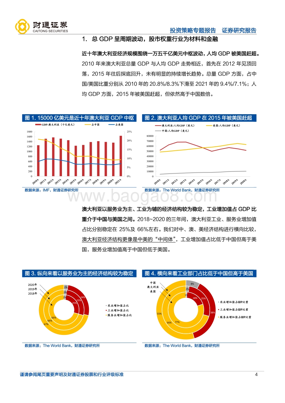 全球产业链巡礼之澳大利亚_左手铁锂矿_右手绵羊毛_18页_1mb.pdf_第4页