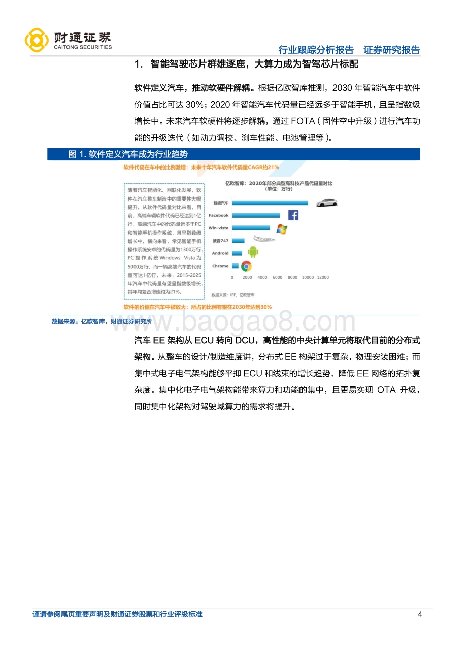 计算机行业跟踪分析报告_智驾芯片群雄并起_自动驾驶方兴未艾_28页_2mb.pdf_第4页